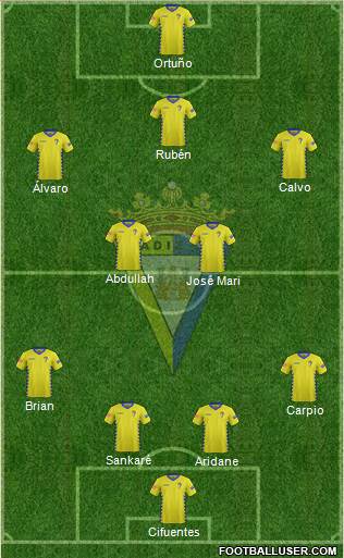 Cádiz C.F., S.A.D. Formation 2016