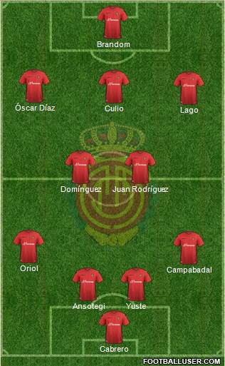 R.C.D. Mallorca S.A.D. Formation 2016