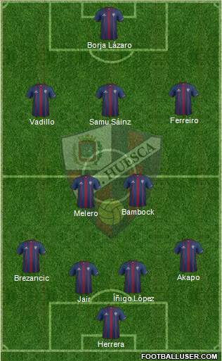 S.D. Huesca Formation 2016