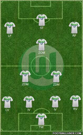 VfL Wolfsburg Formation 2016