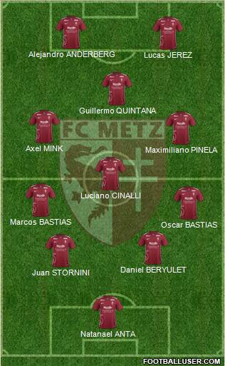 Football Club de Metz Formation 2016