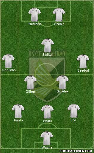 Città di Palermo Formation 2016