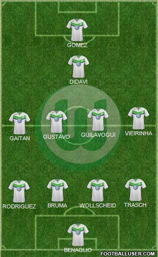 VfL Wolfsburg Formation 2016