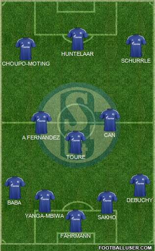 FC Schalke 04 Formation 2016