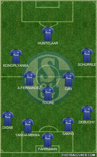 FC Schalke 04 Formation 2016