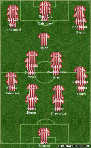 Stoke City Formation 2016