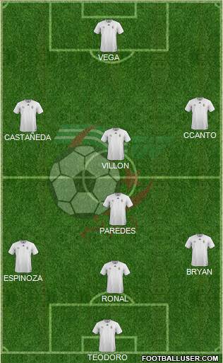 Algeria Formation 2016