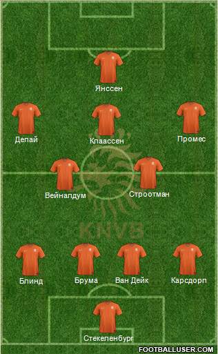 Holland Formation 2016