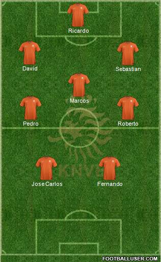 Holland Formation 2016