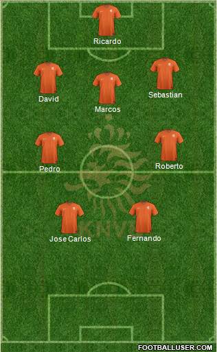 Holland Formation 2016