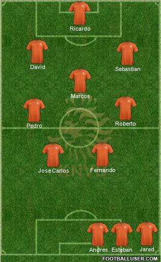 Holland Formation 2016