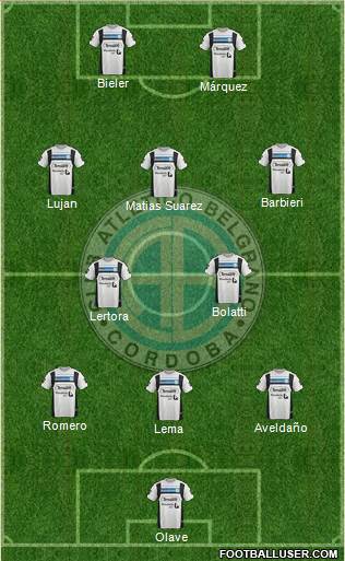 Belgrano de Córdoba Formation 2016