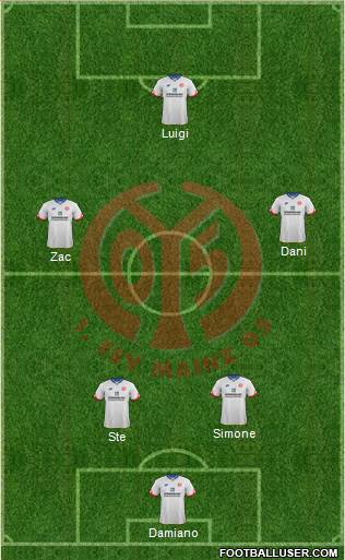 1.FSV Mainz 05 Formation 2016