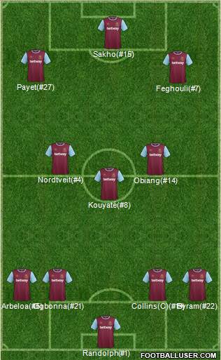 West Ham United Formation 2016