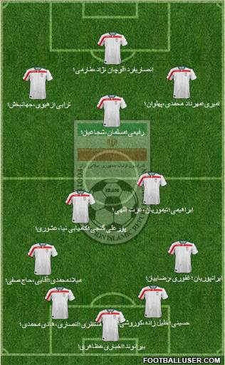 Iran Formation 2016