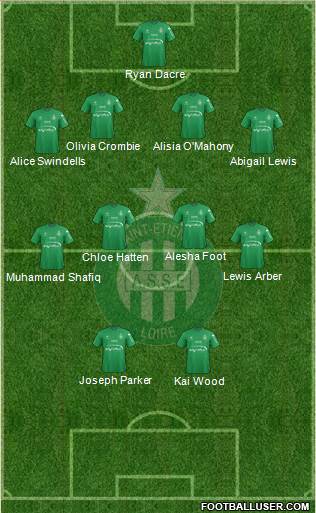 A.S. Saint-Etienne Formation 2016