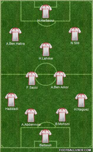 Tunisia Formation 2016