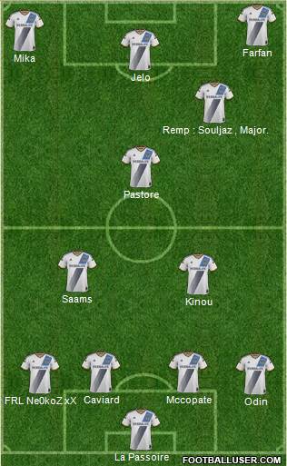 Los Angeles Galaxy Formation 2016