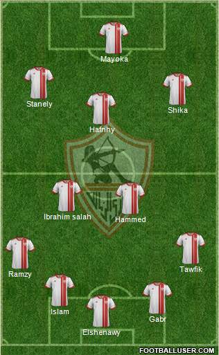 Zamalek Sporting Club Formation 2016