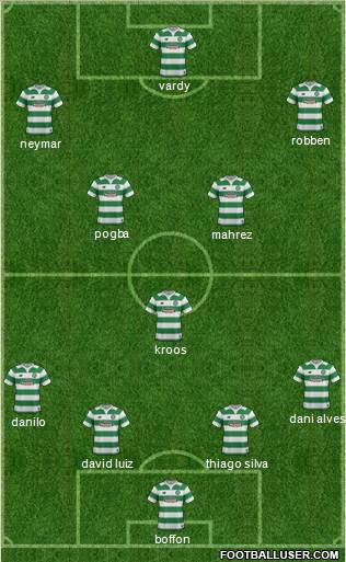 Celtic Formation 2016