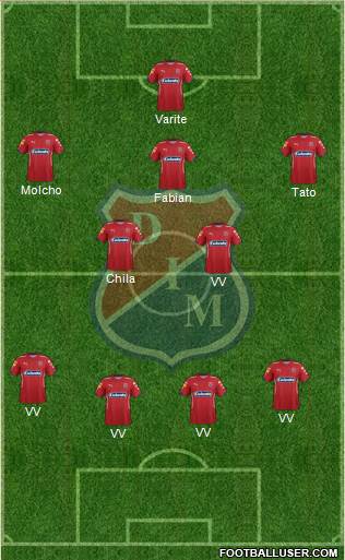 CD Independiente Medellín Formation 2016