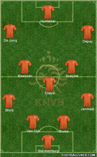 Holland Formation 2016