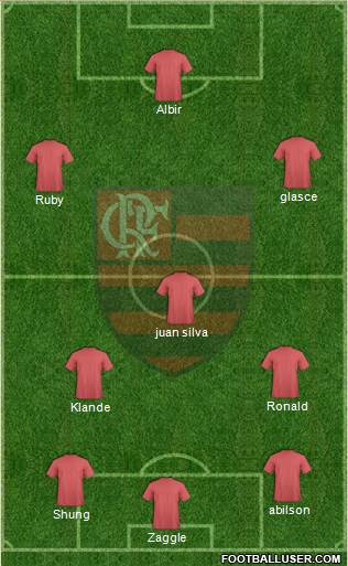 CR Flamengo Formation 2016