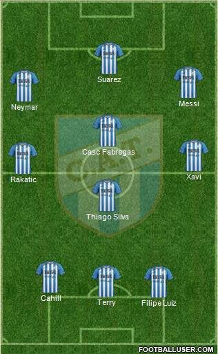 Atlético Tucumán Formation 2016