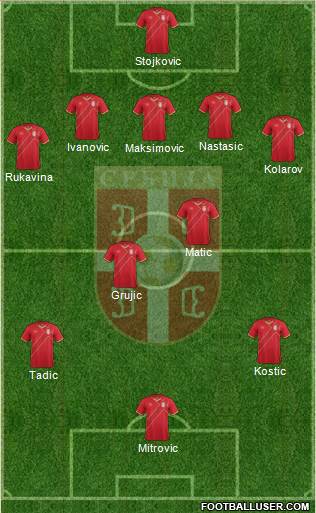 Serbia Formation 2016