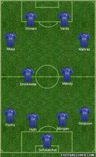 Leicester City Formation 2016