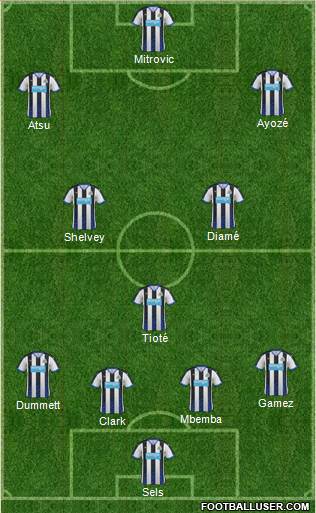 Newcastle United Formation 2016