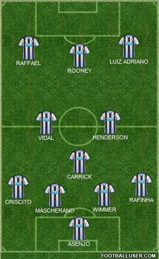 Newcastle United Formation 2016