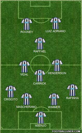 Newcastle United Formation 2016