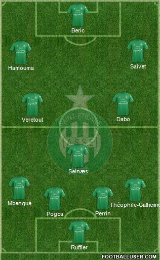 A.S. Saint-Etienne Formation 2016