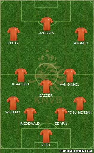 Holland Formation 2016