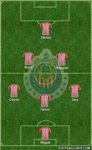 Club Guadalajara Formation 2016