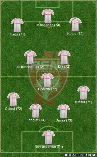 A.S. Nancy Lorraine Formation 2016