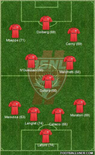 A.S. Nancy Lorraine Formation 2016