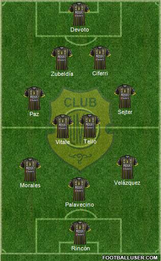 Olimpo de Bahía Blanca Formation 2016