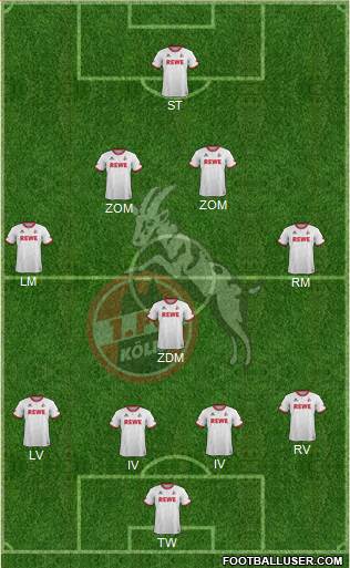 1.FC Köln Formation 2016