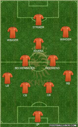 Holland Formation 2016