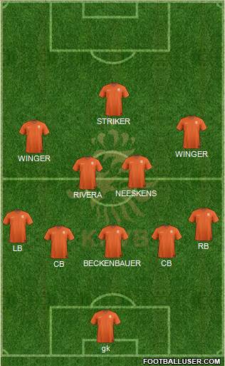 Holland Formation 2016