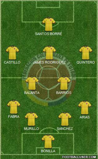 Colombia Formation 2016