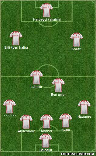 Tunisia Formation 2016