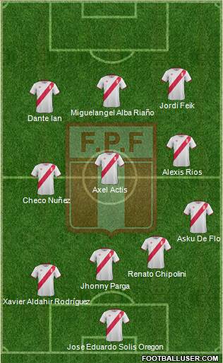 Peru Formation 2016