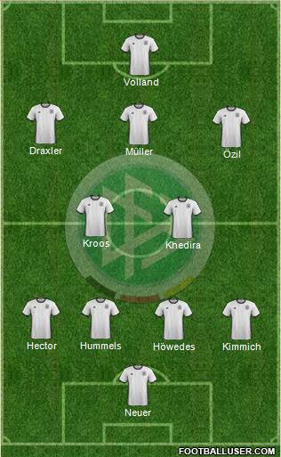 Germany Formation 2016