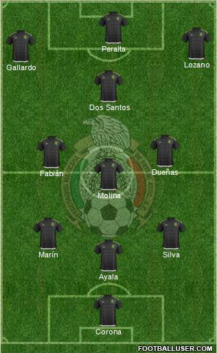 Mexico Formation 2016