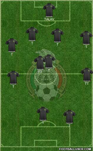 Mexico Formation 2016