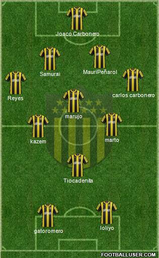 Club Atlético Peñarol Formation 2016