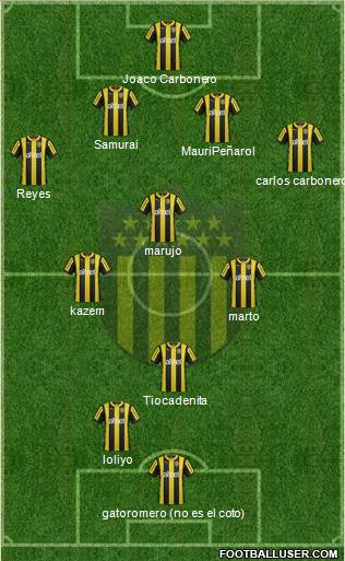 Club Atlético Peñarol Formation 2016